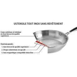Casserole inox Excell'Inox 16 cm Mathon