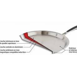 Crêpière tout inox Excell'Inox 27 cm Mathon