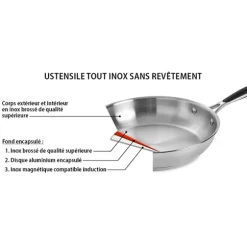 Lot faitout inox Excell’Inox 28 cm et couvercle en verre Mathon