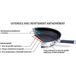 Lot 2 poêles antiadhésives Rapid Cook inox 20 et 24 cm Mathon