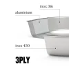 Lot 3 poêles tout inox 20, 24 et 28 cm Triply Evolution avec son manche amovible Beka