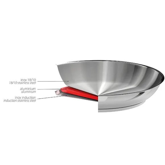Lot 2 poêles tout inox Mutine 24 et 28 cm et manche amovible Cristel