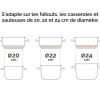 Panier vapeur multidiamètre 20, 22, 24 cm Mathon