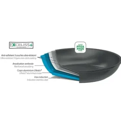 Poêle Cookway amovible 30 cm Cristel