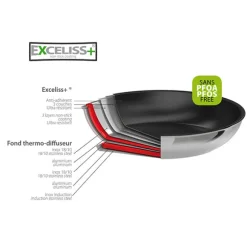 Poêle inox antiadhérente Exceliss Castel'pro 28 cm Cristel