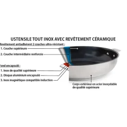 Poêle inox revêtement antiadhérent céramique Clips'Inox sans manche 24 cm Mathon