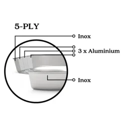 Poêle multiply tout inox Maestro 28 cm Beka