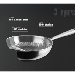 Poêle Titanium 24 cm Lacor