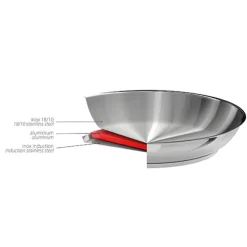 Poêle tout inox Mutine sans manche 16 cm Cristel