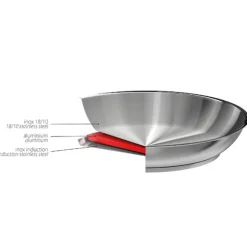 Poêle tout inox Strate sans manche 30 cm Cristel