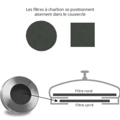 Seau à compost en inox 5 L avec filtres à charbon Mathon