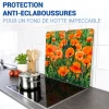 Set 2 couvre-plaques protection motifs Coquelicot Wenko by Maximex