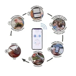 Sonde de cuisson bluetooth Meat it Mastrad